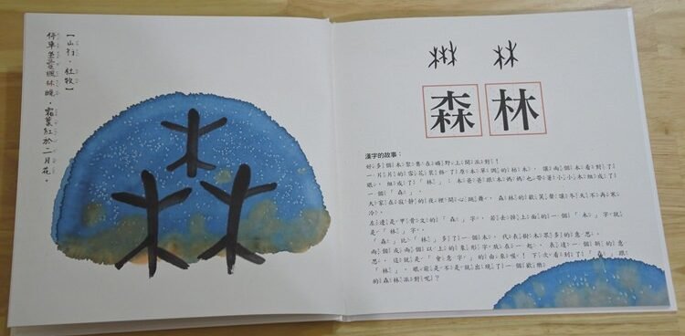 Chinese characters learning