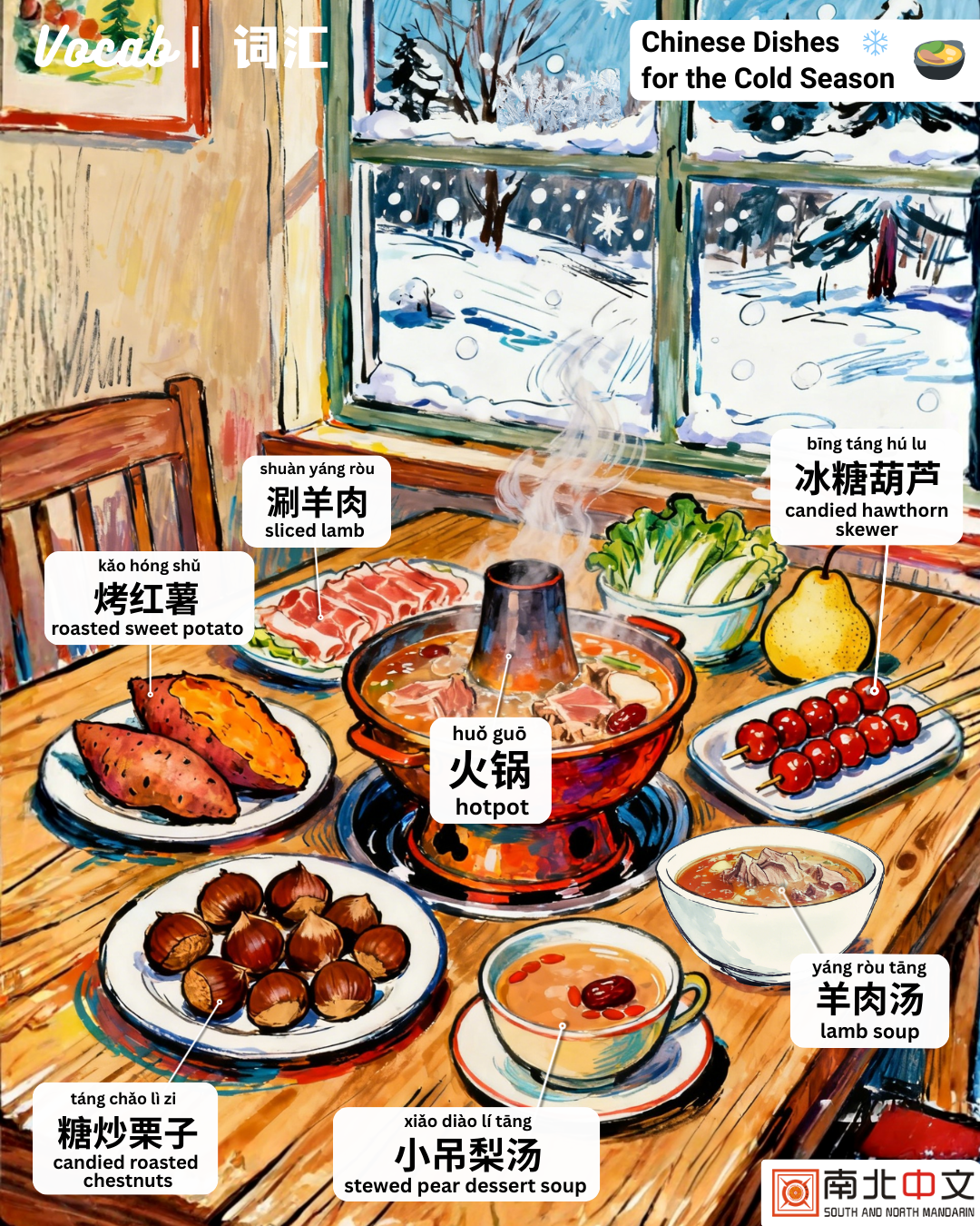 chinese grade reading